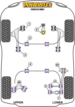 Adaptér Jack Pad  Polyuretanové pouzdro Powerflex Road Series Ford Focus Models  Focus Mk1 inc ST and RS (up to 2006) Focus Mk1 PF19-860