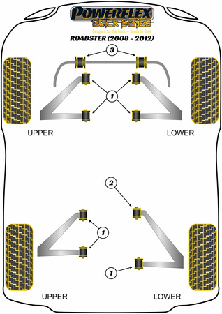 Pouzdro předního stabilizátoru 19mm Polyuretanové pouzdro Powerflex Black Series Tesla Roadster (2008-2012) PFF34-203-19BLK
