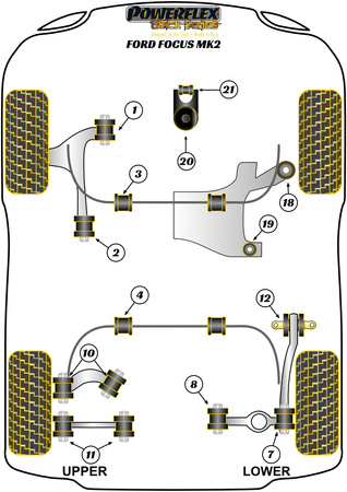 Pouzdro čepele zadního vlečného ramene Polyuretanové pouzdro Powerflex Black Series Ford Focus Models Focus Mk2 inc ST and RS (2005-2010) Focus MK2 (2005-2010) PFR19-812BLK