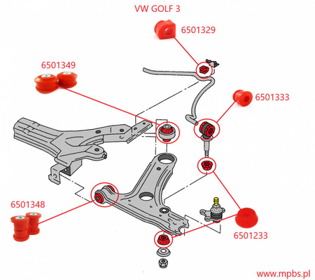 Pouzdra předního stabilizátoru - MPBS: 6501329 Seat Cordoba I, Ibiza II, Inca, Toledo Volkswagen Caddy Corrado, Golf II 4x4, III, III Jetta Vento