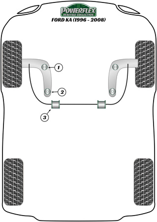 Přední lichoběžníkové rameno přední pouzdro 46,5 mm Polyuretanové pouzdro Powerflex Heritage Collection Ford KA Models KA (1996-2008) PFF19-601H