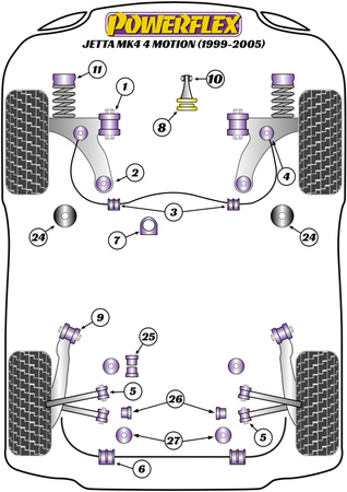 Přední pomocný rám Zadní pouzdro Polyuretanové pouzdro Powerflex Road Series Volkswagen Jetta Models Jetta MK4 A4 (1999-2005) Jetta MK4 A4 4Motion (1999-2005) PFF85-424