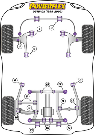 Sada šroubů odklonu PowerAlign (14 mm) Polyuretanové pouzdro Powerflex road+black Subaru Outback Outback (1998 - 2003) PFA100-14