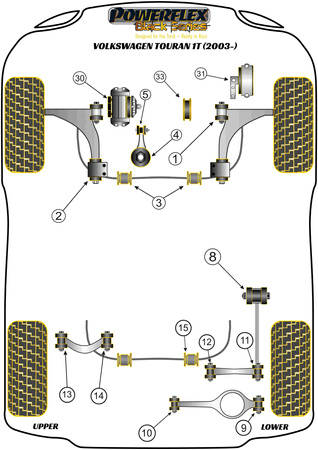 Přední pouzdro stabilizátoru 23 mm Polyuretanové pouzdro Powerflex Black Series Volkswagen Touran Models Touran (2003-2015) PFF85-503-23BLK