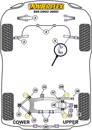 Přední pouzdro stabilizátoru Polyuretanové pouzdro Powerflex Road Series Audi A6 / S6 / RS6 A6 / S6 / RS6 C5 (1997-2005) RS6 (2002 - 2005) PFF3-213