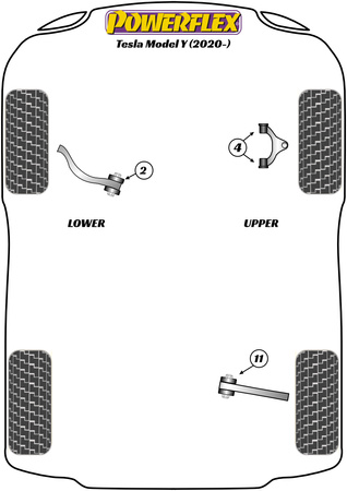 Zadní horní pouzdro předního příčného ramene Polyuretanové pouzdro Powerflex Road Series Tesla Model Y (2020 - ON) PFR75-311