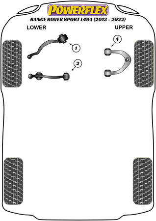 Track Control Arm Inner Bush Polyuretanové pouzdro Powerflex Road Series Land Rover Range Rover inc Sport, Evoque & Classic Range Rover Sport L494 (2013 - 2022) PFF32-902