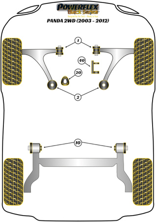 přední rameno přední pouzdro, nastavení odklonu Polyuretanové pouzdro Powerflex Black Series Fiat Panda Gen 2 169 2WD (2003-2012) PFF16-501GBLK