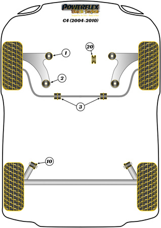 Přední pouzdro stabilizátoru 24 mm Polyuretanové pouzdro Powerflex Black Series Citroen C4 Models C4 (2004-2010) PFF50-603-24BLK