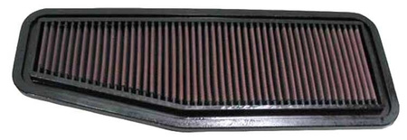 Filtr powietrza wkładka K&N TOYOTA RAV4 III 2.4L  - 33-2216