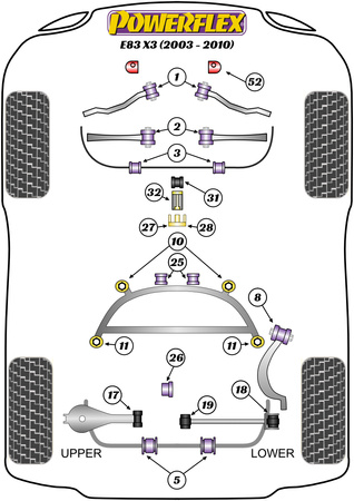 Sada nastavitelných zadních spodních ramen Polyuretanové pouzdro Powerflex all BMW X Series  X3 Series X3 E83 (2003-2010) PFR5-4615G