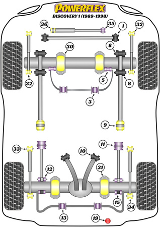 Přední rádiusové rameno Přední pouzdro Posun kolečka - zdvih 25 mm Polyuretanové pouzdro Powerflex Road Series Land Rover Discovery Discovery 1 (1989-1998) PFF32-108G25