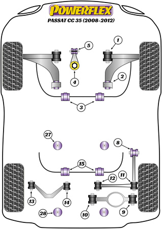 Přední pouzdro stabilizátoru 22,5 mm Polyuretanové pouzdro Powerflex Road Series Volkswagen Passat Models Passat CC 35 (2008-2012) PFF85-503-22.5