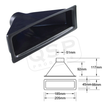 Vstup ventilace brzdového systému