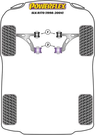 Vodicí kolík kola PowerAlign Polyuretanové pouzdro Powerflex Road Series Mercedes-Benz SLK R170 (1998 - 2004) PF99-512-15