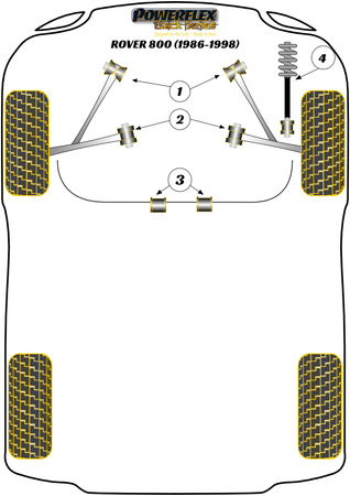 Pouzdro pro montáž předního spodního tlumiče Polyuretanové pouzdro Powerflex Black Series Rover 800 (1986 - 1998) PFF63-802BLK