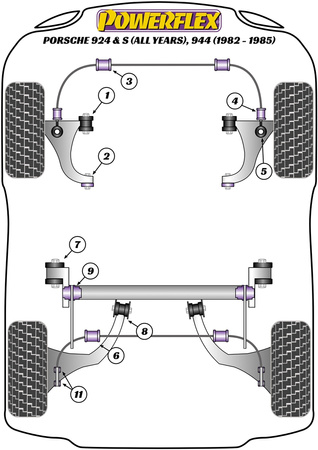 Sada šroubů odklonu PowerAlign (12mm x 60mm) Polyuretanové pouzdro Powerflex road+black Porsche 924 and S (all years), 944 (1982 - 1985) PFA100-12