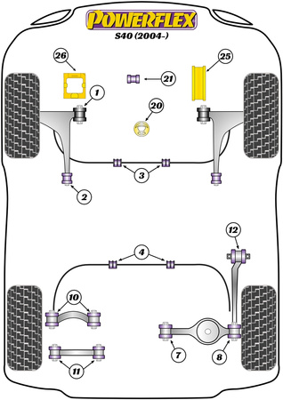 Pouzdro zadního spodního příčného ramene Polyuretanové pouzdro Powerflex Road Series Volvo S40 (2004 - 2012) PFR19-811