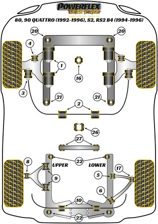 Montáž zadního stabilizátoru 14 mm Polyuretanové pouzdro Powerflex Black Series Audi 80 / 90 - inc S2/RS2 & Quattro (1976 - 2000) 80, 90 Quattro inc Avant (1992-1996), S2 inc Avant B4, RS2 B4 (1994-1996) PFR3-511-14BLK