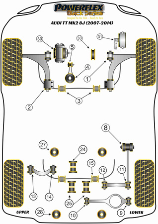 Přední lichoběžníkové rameno Zadní pouzdro Anti-Lift & Caster Offset Polyuretanové pouzdro Powerflex Black Series Audi TT Models TT / TTRS MK2 8J (2007-2014) TT MK2 8J (2007-2014) PFF85-502G-5BLK
