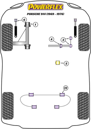 Pouzdro tyče stabilizátoru přední 14mm Polyuretanové pouzdro Powerflex Road Series Porsche 914 (1970 - 1976) PFF57-1403-14