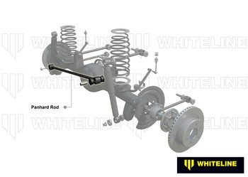 Zadní panhardská tyč KPR190 Toyota Land Cruiser