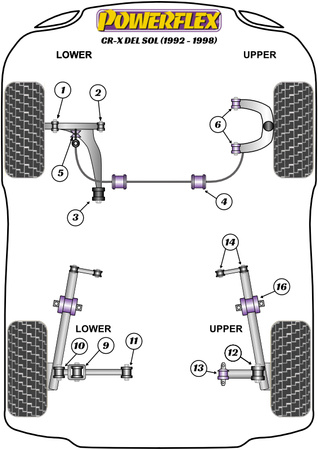 Vnitřní pouzdro zadního spodního ramene 31mm Polyuretanové pouzdro Powerflex Road Series Honda CR-X Models CR-X del Sol (1992-1998) PFR25-115