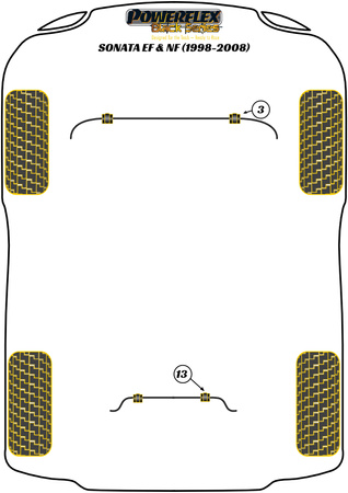 Pouzdro zadního stabilizátoru 19,3 mm Polyuretanové pouzdro Powerflex Black Series Hyundai Sonata Models Sonata EF/NF (1998 - 2008) PFR26-113-19.3BLK