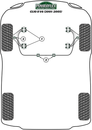 Přední stabilizátor vnější držák 23 mm Polyuretanové pouzdro Powerflex Heritage Collection Renault Clio Models Clio V6 (2001 - 2005) PFF60-207-23H