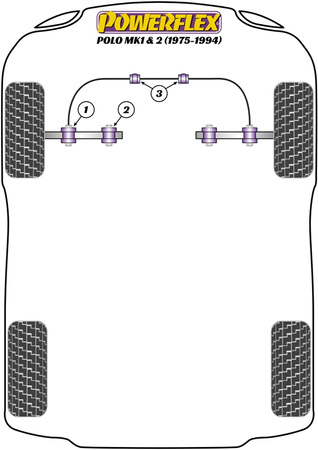 Vodicí kolík kola PowerAlign Polyuretanové pouzdro Powerflex Road Series Volkswagen Polo Polo / Derby MK1/2 (1975 - 1994) PF99-512-15