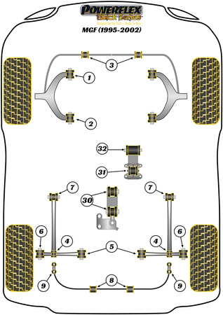 Horní držák motoru Stabilní pouzdro Polyuretanové pouzdro Powerflex Black Series MG MGF (1995 - 2002) PFR34-230BLK