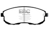 DP81636RP1 - Sada závodních brzdových destiček Série RP-1 Racing EBC Brakes