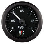 Elektroniczny wskaźnik doładowania turbo Stack