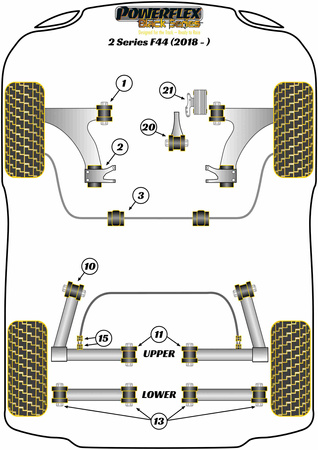 Přední rameno Přední pouzdro Polyuretanové pouzdro Powerflex Black Series BMW 2 Series F44 Gran Coupe (2019 on) PFF5-1301BLK