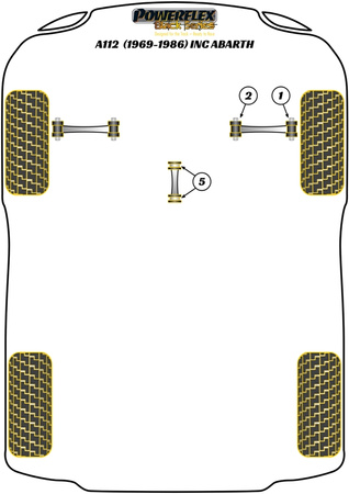 Pouzdro stabilizátoru motoru Polyuretanové pouzdro Powerflex Black Series Autobianchi A112 inc Abarth (1969 - 1986) PFF4-205BLK