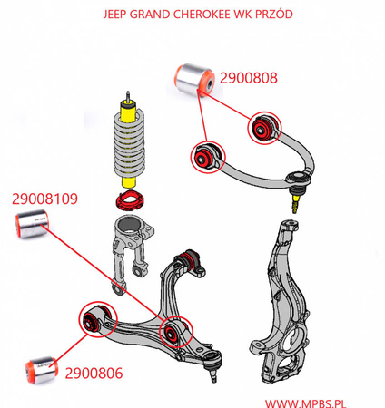 Pouzdro předního (horního) ramene MPBS: 2900808 Jeep Commander XK / XH, Grand Cherokee III WK/WH,