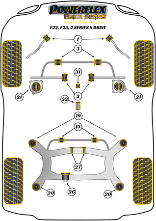 Sada vložek do držáku motoru Polyuretanové pouzdro Powerflex Black Series BMW 2 Series F22, F23 xDrive (2013 - 2021) PFF5-4020BLK