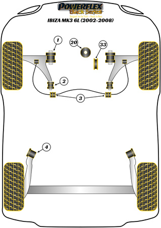 Přední stabilizátor 20mm Polyuretanové pouzdro Powerflex Black Series Seat Ibiza Models Ibiza MK3 6L (2002-2008) PFF85-603-20BLK