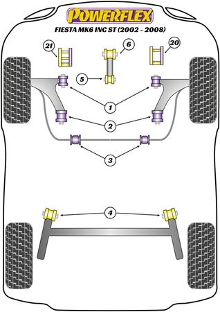 Pouzdro pro montáž zadního nosníku Polyuretanové pouzdro Powerflex Road Series Ford Fiesta Models  Fiesta Mk6 inc ST (2002-2008) PFR19-1105