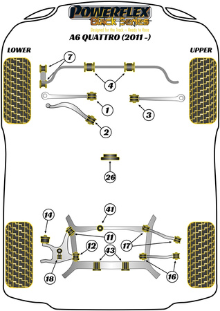 Přední pouzdro stabilizátoru 23 mm Polyuretanové pouzdro Powerflex Black Series Audi A6 / S6 / RS6 A6 / S6 / RS6 C7 (2011 - 2018) A6 Quattro (2011 - 2018) PFF3-204-23BLK