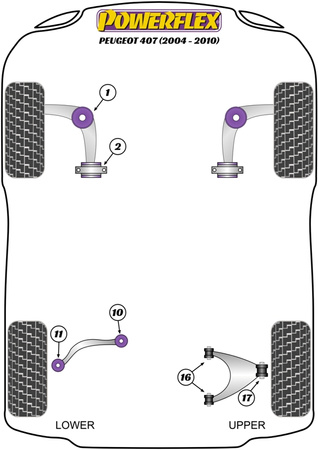 Přední lichoběžníkové rameno Zadní pouzdro Polyuretanové pouzdro Powerflex Road Series Peugeot 407 (2004-2010) PFF12-802