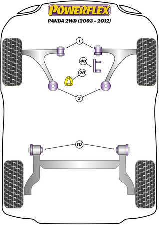 Přední rameno Přední pouzdro Polyuretanové pouzdro Powerflex Road Series Fiat Panda Gen 2 169 2WD (2003-2012) PFF16-501