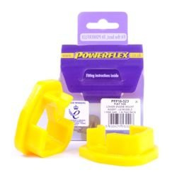 Tuleja Poliuretanowa Powerflex Fiat 500 Models - 500 US Models inc Abarth PFF16-523 Nr na diagramie: 20