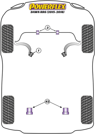 Adaptér Jack Pad Polyuretanové pouzdro Powerflex Road Series Rolls-Royce Dawn RR6 (2015 - 2018) PF5-4660