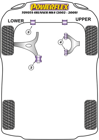Přední pouzdro stabilizátoru 30 mm Polyuretanové pouzdro Powerflex Road Series Toyota 4Runner Mk4 (2002 - 2009) PFF76-803-30
