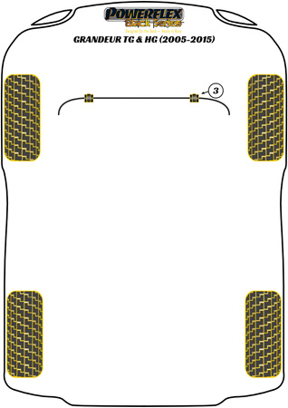 Přední pouzdro stabilizátoru 22,5 mm  Polyuretanové pouzdro Powerflex Black Series Hyundai Grandeur TG/HG (2005 - 2015) PFF26-103-22.5BLK
