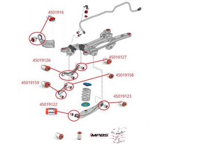 Pouzdro zadního příčného ramene (vnitřní) MPBS COMFORT SERIES: 45019123 Opel Insignia A,