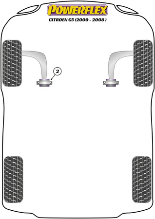 Přední lichoběžníkové rameno Zadní pouzdro Polyuretanové pouzdro Powerflex Road Series Citroen C5 Models C5 (2000 - 2008) PFF12-802