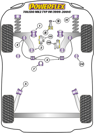 Přední lichoběžníkové rameno Přední pouzdro 30mm Camber Nastavitelné Polyuretanové pouzdro Powerflex Road Series Seat Toledo Models Toledo Mk2 1M (1999 - 2004) PFF85-201G