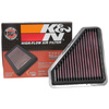 Filtr powietrza wkładka K&N HONDA CIVIC IX 1.4L - 33-3124
